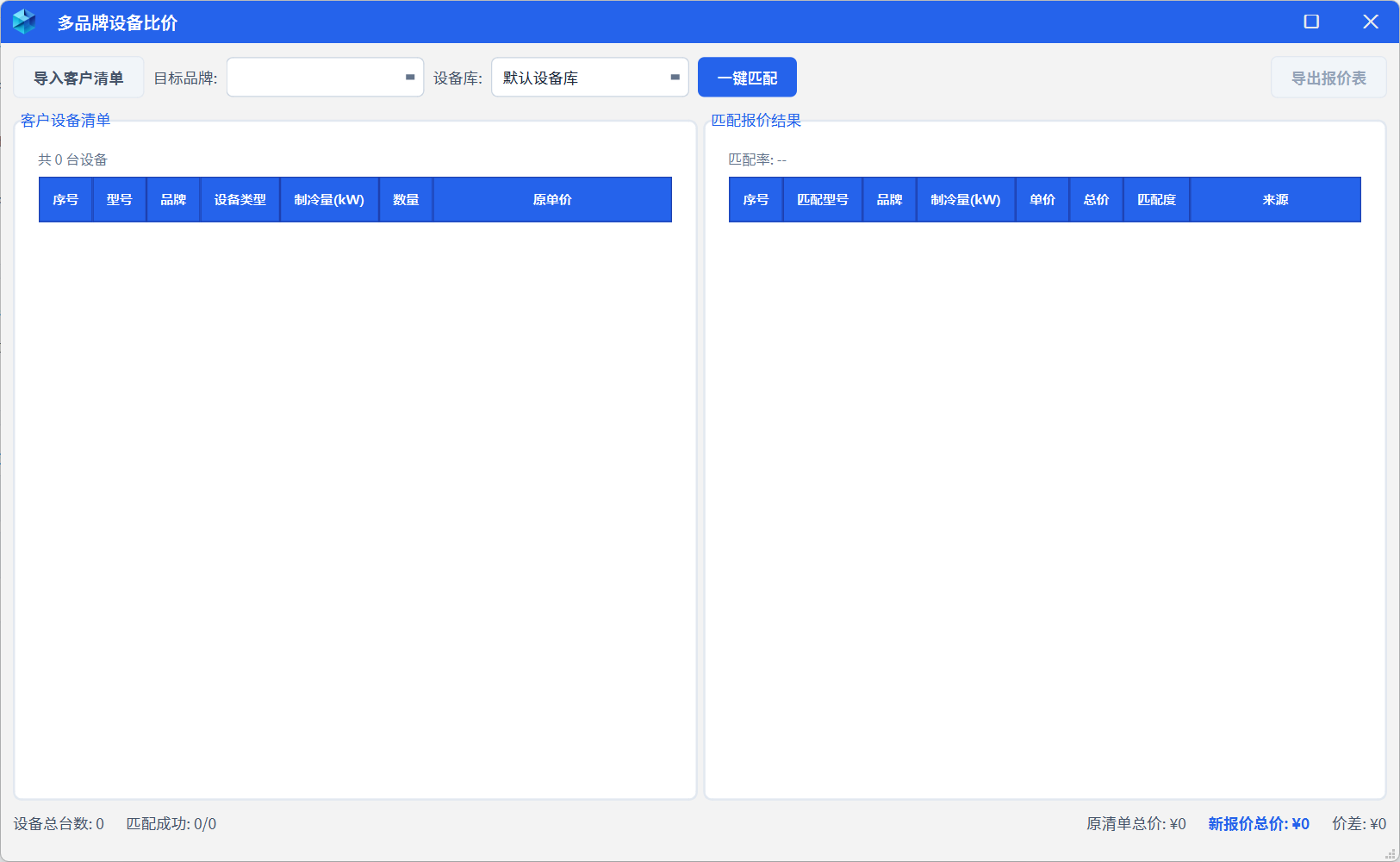智暖策竞品品牌比价窗口